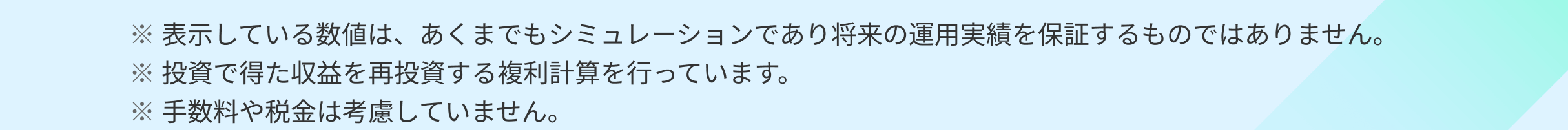 ※表示している数値は、あくまでもシミュレーションであり将来の運用実績を保証するものではありません。　※投資で得た収益を再投資する複利計算を行っています。　※手数料や税金は考慮していません。