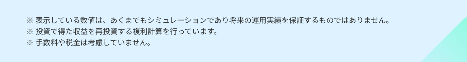 ※表示している数値は、あくまでもシミュレーションであり将来の運用実績を保証するものではありません。　※投資で得た収益を再投資する複利計算を行っています。　※手数料や税金は考慮していません。