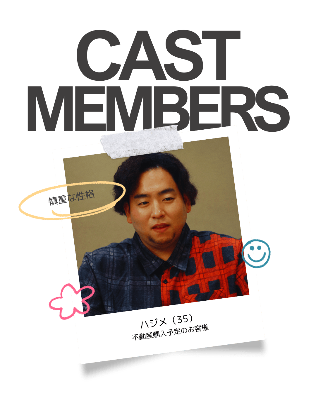 ハジメ（35）／不動産購入予定のお客